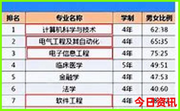 周边好玩的地方景点免费
